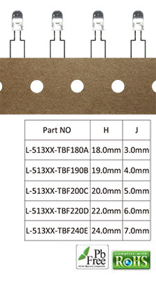 L-513XXXX-TBFHJ – 5.0mm Dia. LED Lamp